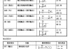 新三板创新层公司天瑞电子新增软件著作权信息：“一种基于工业PLC计量用交直流零磁通电流传感器选择性波峰焊机软件”