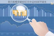 首只规模突破40亿元中证A50ETF诞生