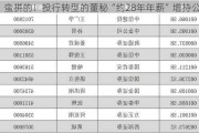 蛮拼的！投行转型的董秘“约28年年薪”增持公司