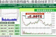 股海导航 9月13日沪深股市公告与交易提示