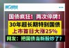 首期30年期特别国债沪深交易所上市首日分别大涨25%、23%，二度临停