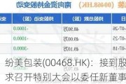 纷美包装(00468.HK)：接到股东要求召开特别大会以委任新董事