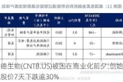 康乃德生物(CNTB.US)被困在商业化前夕:创始人离场，股价7天下跌逾30%