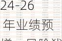 恒林股份：24-26 年业绩预增，风险犹存