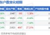 合力科技(603917.SH)2023年度每股派0.2元 股权登记日为6月6日