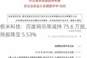 极米科技：百度网讯等减持 75.6 万股，持股降至 5.53%