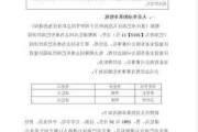 海南橡胶:关于变更董事及选举董事长的公告