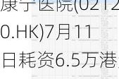 康宁医院(02120.HK)7月11日耗资6.5万港元回购5700股