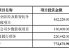 新希望：拟定增募资38亿元用于猪场升级及还债