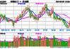 半导体板块持续回暖！半导体ETF（512480）连续五个交易日净流入超4亿元，投资价值备受关注