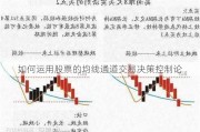 如何运用股票的均线通道交易决策控制论