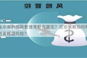 黄金交易的风险管理策略有哪些？这些策略如何帮助投资者规避风险？