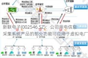 新联电子(002546.SZ)：公司用电信息采集系统产品的部分功能可应用于虚拟电厂