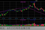 光大期货：8月23日有色金属日报