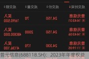 普元信息(688118.SH)：2023年年度权益分派10派1元 除权(息)日为7月22日