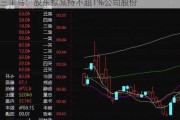 三羊马：股东拟减持不超1%公司股份