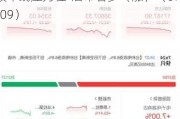 杰美特（300868）：股价成功突破年线压力位-后市看多（涨）（07-09）