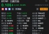 午评：港股恒指涨0.06% 恒生科指涨0.85%石油股逆势下挫