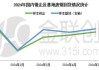 沙钢废钢价格微跌 钢厂日均到货量增至53万吨 短期走势震荡