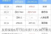 友邦保险6月13日斥资1135.98万港元回购20万股