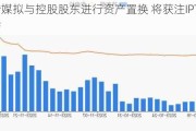 吉视传媒拟与控股股东进行资产置换 将获注IPTV业务资产