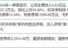 唯捷创芯(688153.SH)2023年度拟每股派0.055元 7月9日除权除息