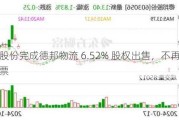 韵达股份完成德邦物流 6.52% 股权出售，不再持有其股票