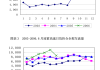 联科科技(001207.SZ)1.17亿股限售股将于6月26日上市流通