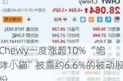 Chewy一度涨超10% “咆哮小猫”披露约6.6%的被动股份