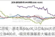 PVC周报：基本面"让位"资金,期价拉涨400点，现货难跟基差大幅走弱(5.24)