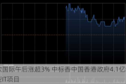 中软国际午后涨超3% 中标香中国香港政府4.1亿港元大型IT项目