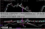 数字认证（300579）：MACD指标DIF线上穿0轴-技术指标上后市看多（06-25）