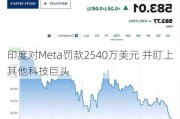 印度对Meta罚款2540万美元 并盯上其他科技巨头