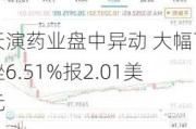 天演药业盘中异动 大幅下挫6.51%报2.01美元