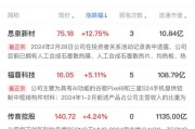 猪肉概念股走强 华统股份、广弘控股涨逾5%