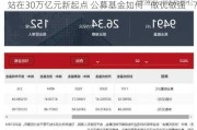 站在30万亿元新起点 公募基金如何“做优做强”？