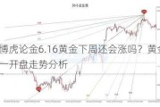 博虎论金6.16黄金下周还会涨吗？黄金周一开盘走势分析