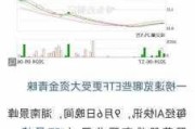 Corcept医疗盘中异动 下午盘股价大涨5.07%