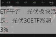 ETF午评丨光伏板块活跃，光伏30ETF涨超3%