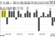 摩根大通：预计美国股市到2025年将继续跑赢全球其他市场