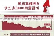 一度收复3000点，沪指半日窄幅震荡