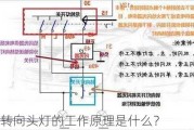 汽车转向头灯的工作原理是什么？