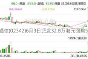 京信通信(02342)6月3日派发32.8万港元回购55万股