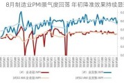 8月制造业PMI景气度回落 年初降准效果持续显现