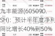 九丰能源(605090.SH)：预计半年度净利润同比增长40%到50%