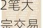 南方中证房地产ETF发生2笔大宗交易，成交额324.00万元