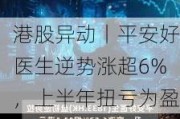 港股异动丨平安好医生逆势涨超6%，上半年扭亏为盈