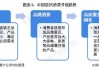 下周影响市场重要资讯前瞻：10月CPI、PPI数据将公布，这些投资机会最靠谱