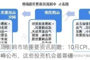 下周影响市场重要资讯前瞻：10月CPI、PPI数据将公布，这些投资机会最靠谱