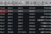 5月62亿元资金布局A50，***核心龙头大反攻？